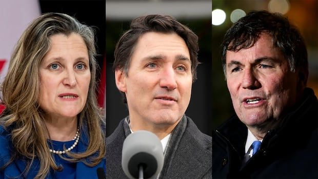 MP Chrystia Freeland, left, Prime Minister Justin Trudeau, centre, MP Dominic LeBlanc, right