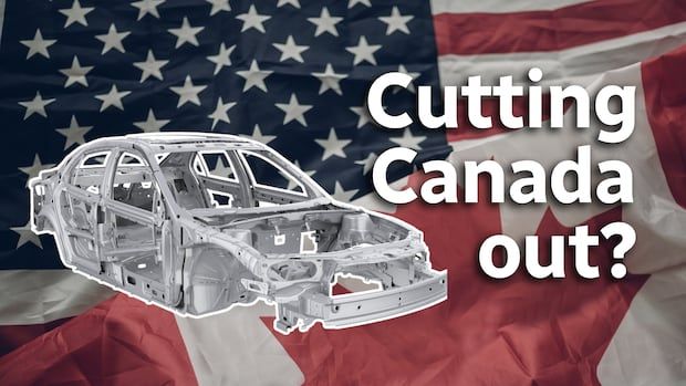 Graphic of auto parts superimposed over an image of the Canadian and U.S. flags