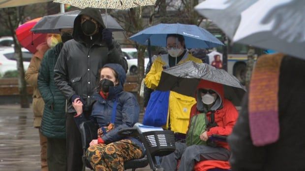 A group of people wearing facemasks stand outdoors beneath umbrellas on a rainy day.