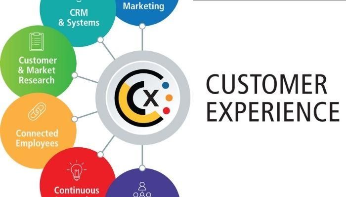 The X in the CXO: Three steps to attract the best customer experience officers to your firm