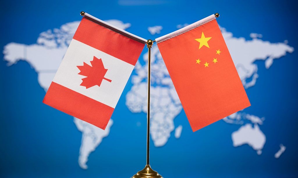 Canada VS China