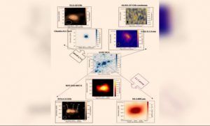 Indian scientists find radio jet from dwarf galaxy interacting with interstellar gas