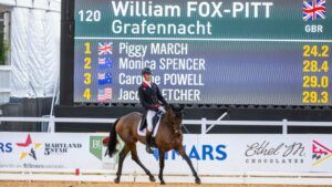 Maryland 5 Star dressage times 2024: William Fox-Pitt competing in 2023