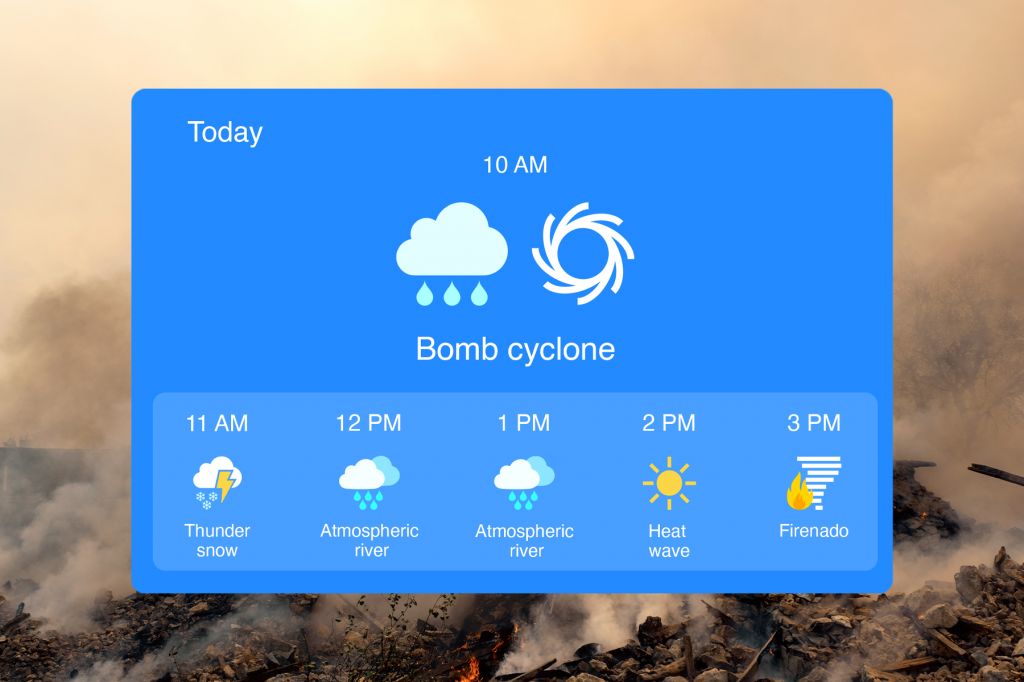 Weather forecast with extreme events including bomb cyclone and firenado.