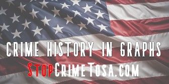 StopCrimeTosa 