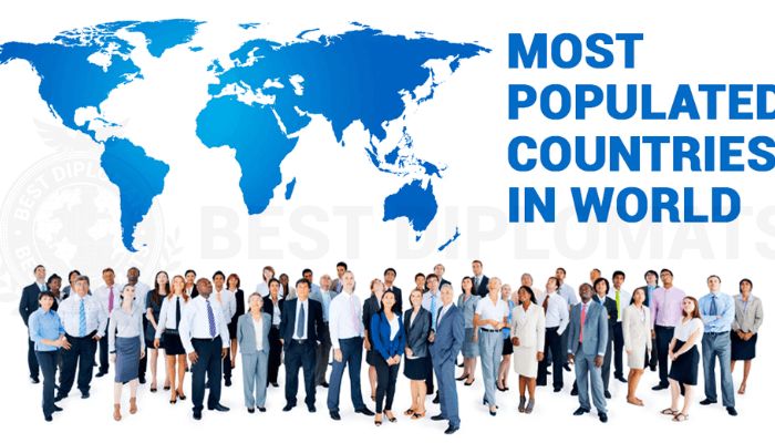 Top 40 countries with the highest population in the world 2024