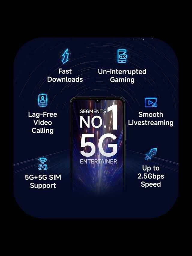 అప్ కమింగ్ ఫోన్ Redmi 14C 5G టాప్ 5 ఫీచర్స్ ఇవే.!